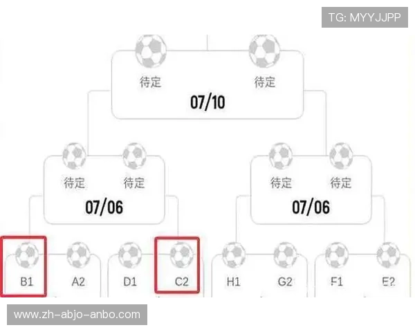 足球赛事中的意外时刻，如何影响比赛的最终结果