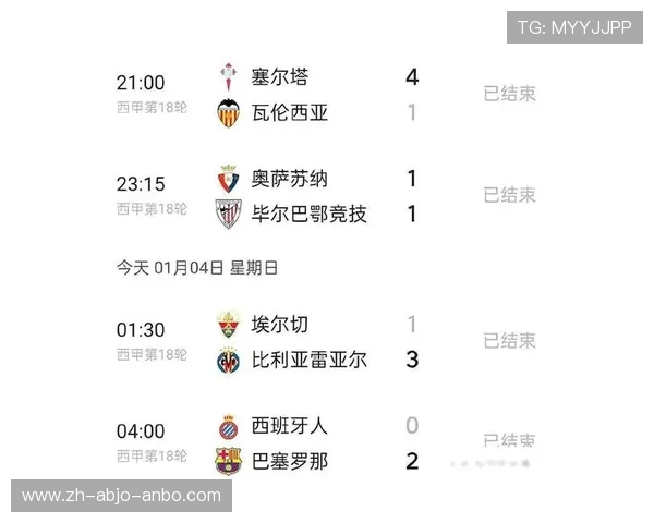 西甲赛程持续更新，助力球迷把握第一手比赛信息