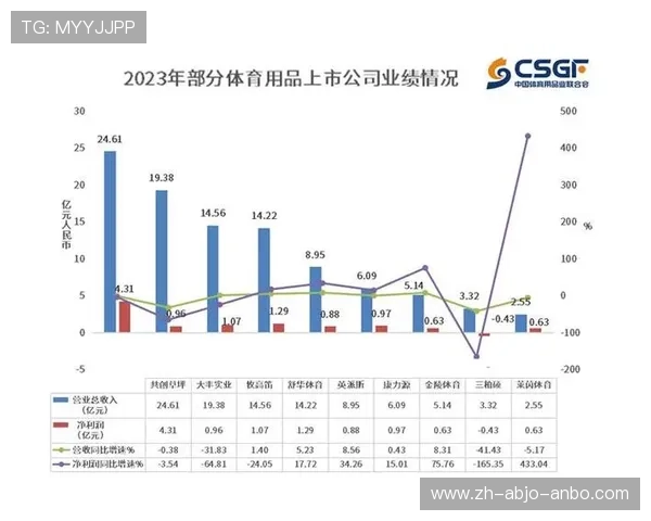 高端市场占有率TOP10健身器材品牌技术对比报告